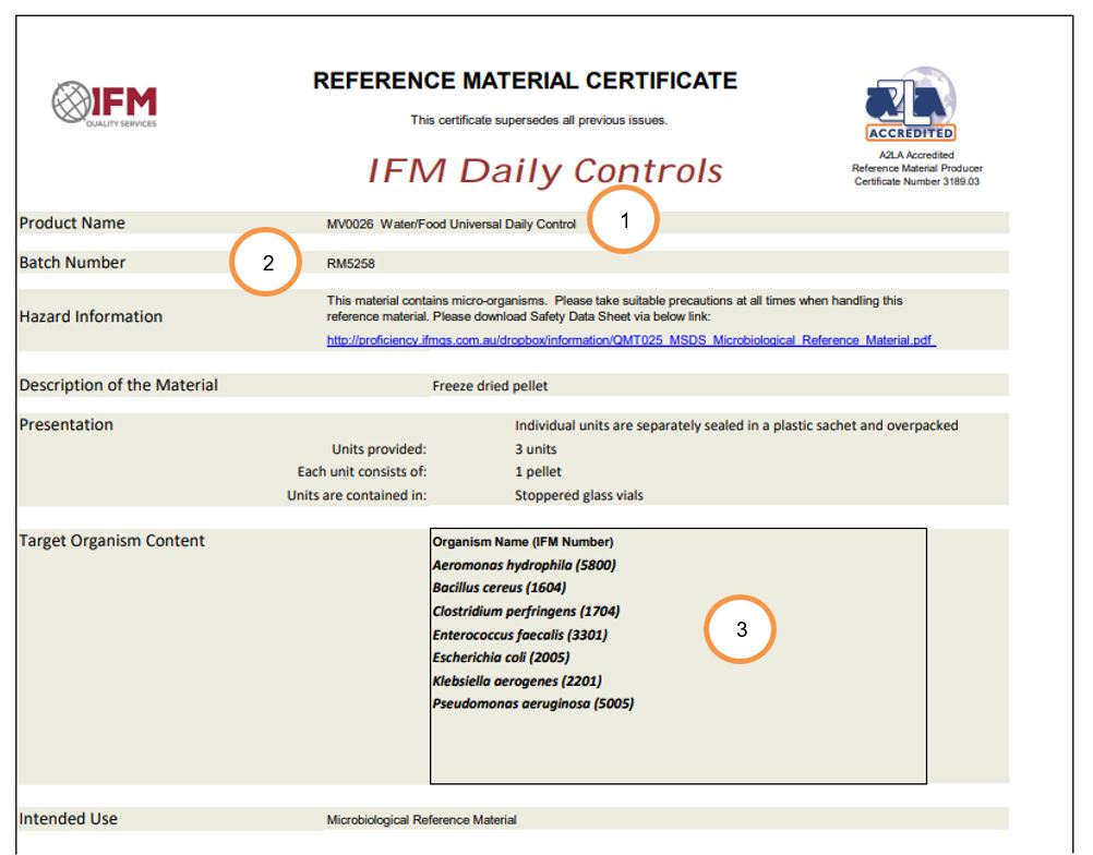 Eksempel CRM-sertifikat