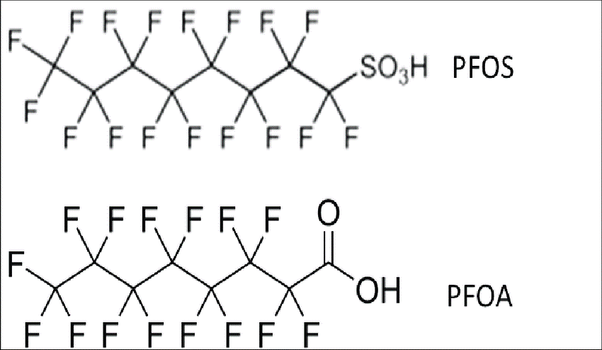 PFOS og PFOA